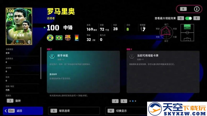 南美独狼亮出獠牙，罗马里奥搅动禁区风云！