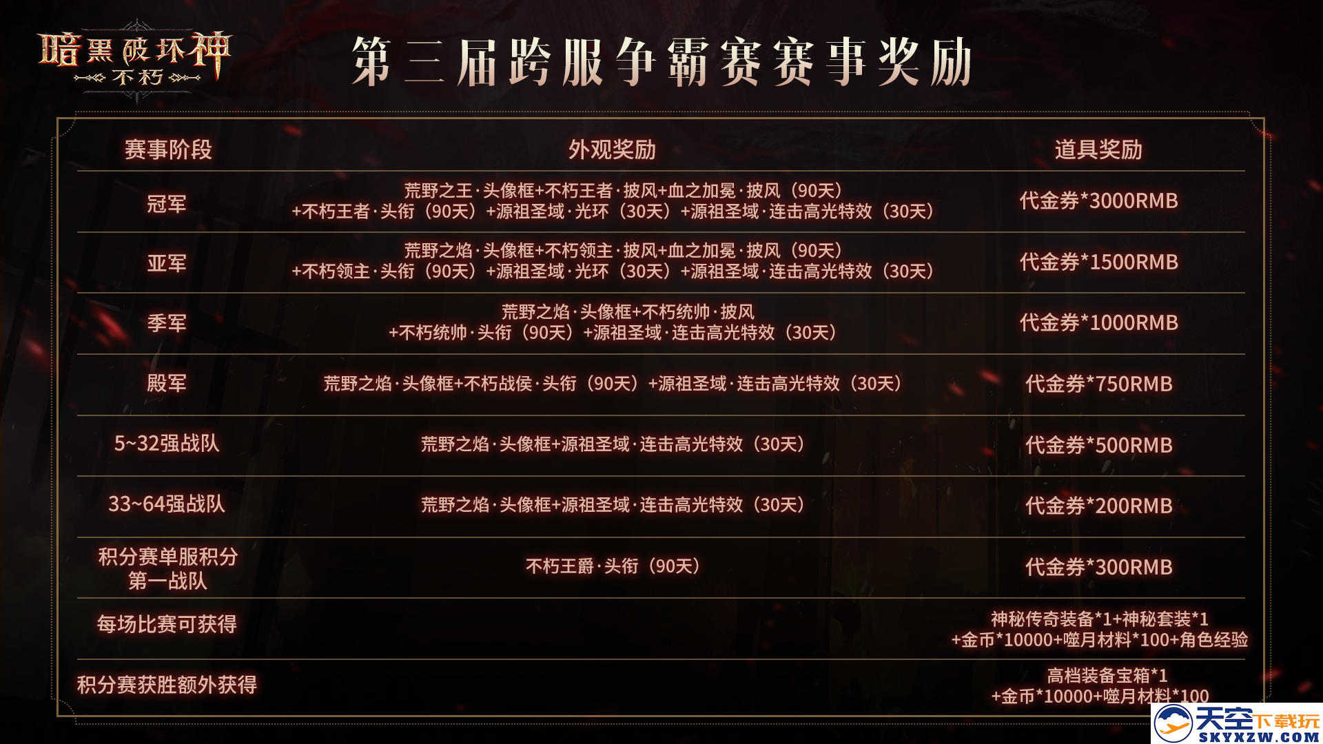 一举夺魁！《暗黑破坏神：不朽》第三届跨服争霸赛报名现已开启