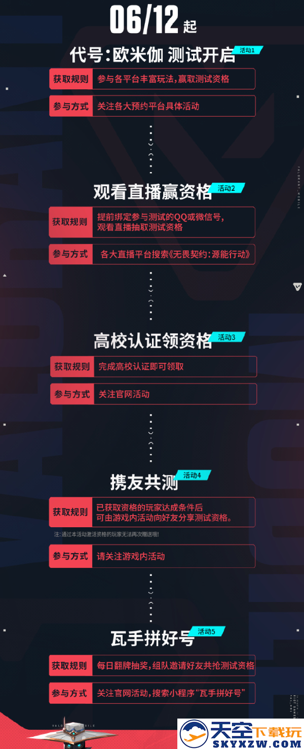 “瓦”手即刻开战！无畏契约手游 “代号：欧米伽”测试今日开启！