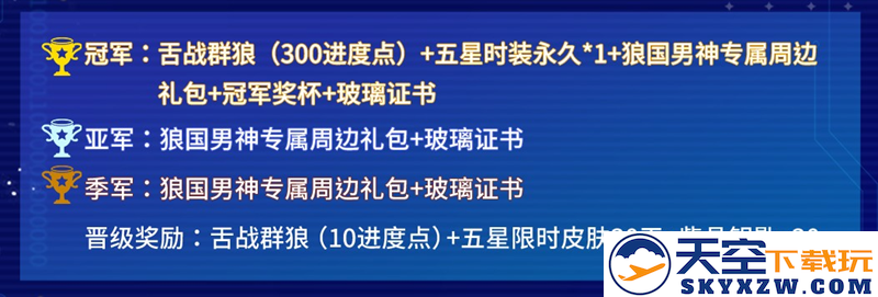 因闪耀而前行！狼人杀第六届狼国男神评选活动报名开启！