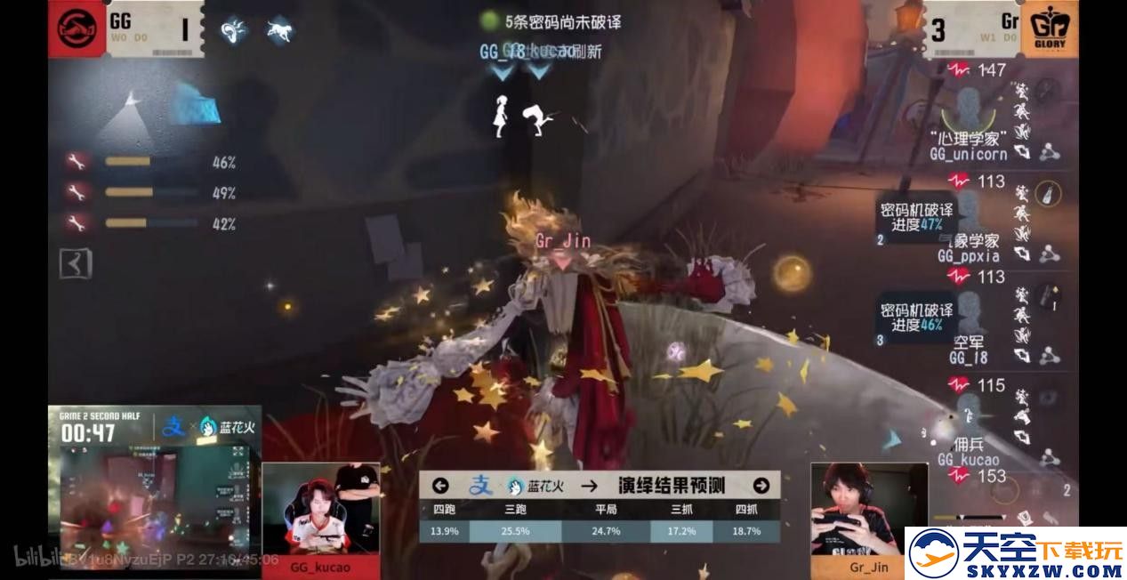 新锐冲击！TE_kesy黑马前锋技惊四座！《第五人格》2025夏季赛第三周赛报发布