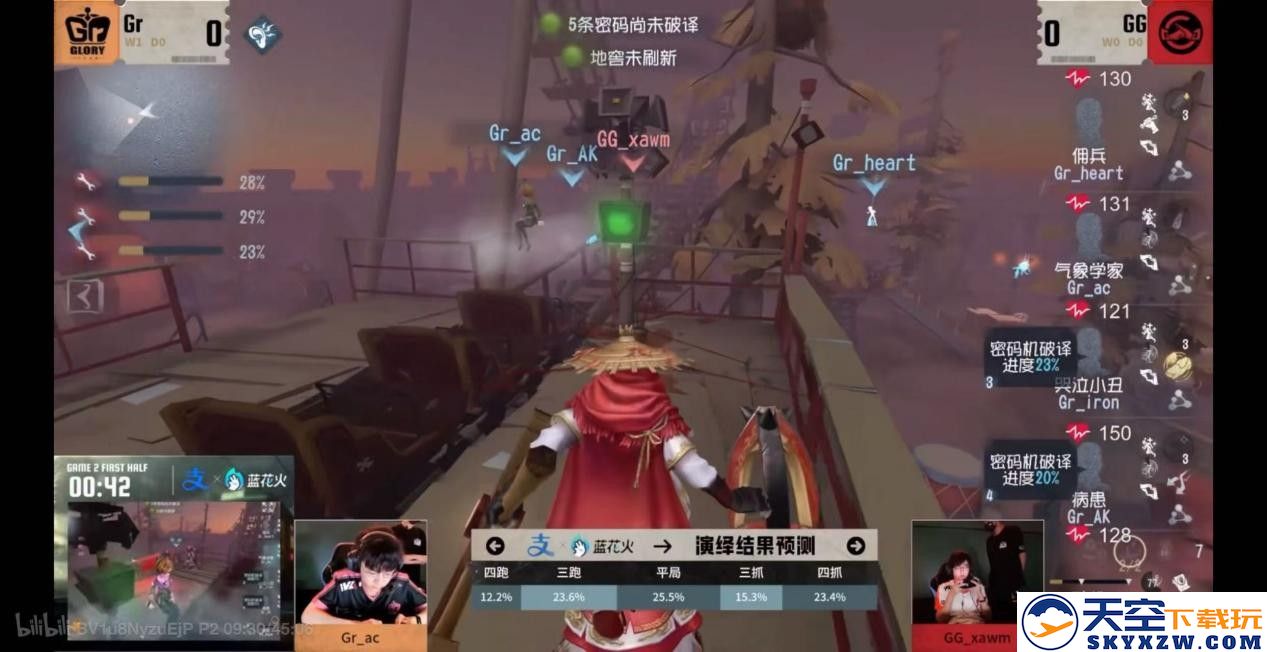 新锐冲击！TE_kesy黑马前锋技惊四座！《第五人格》2025夏季赛第三周赛报发布