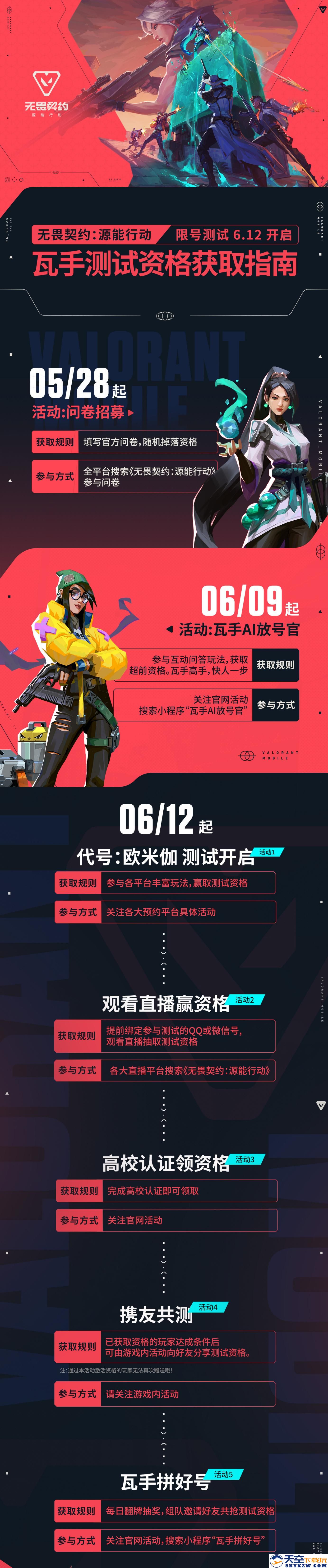 2000万预约达成！看瓦手如何解锁移动射击新未来