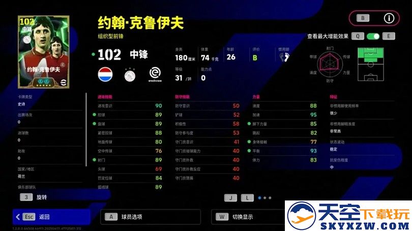 荷兰教父推动战术革新，红蓝利刃掀起进攻狂潮！