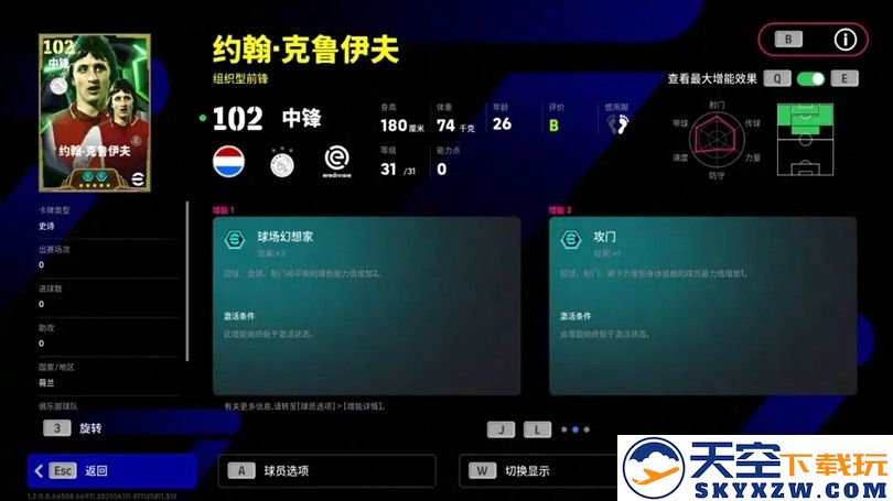 荷兰教父推动战术革新，红蓝利刃掀起进攻狂潮！