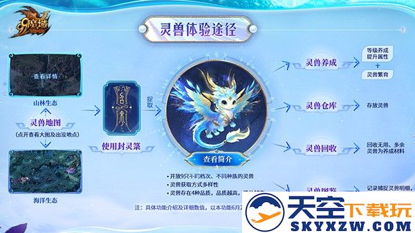 灵兽纪元：守护之誓今日开启！亡灵巫师专精觉醒 灵兽系统正式上线