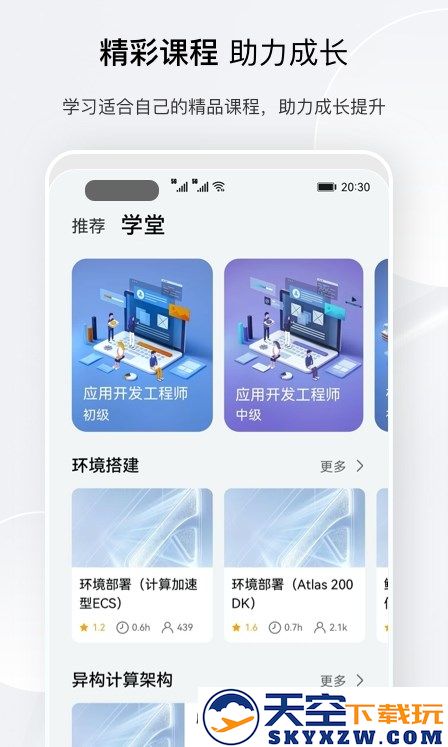 华为昇腾社区