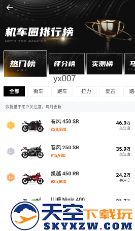 机车圈二手车app下载