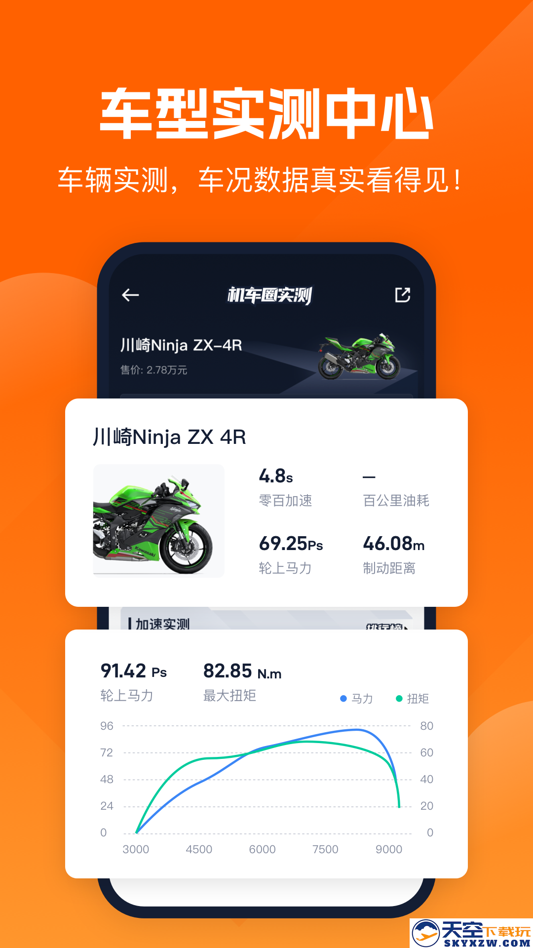 机车圈二手车交易平台app