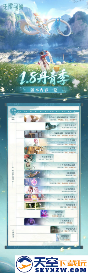 《无限暖暖》1.8 版本丹青季福利资讯一览！无限暖暖手游端游免下载电脑手机云端畅玩抢先看
